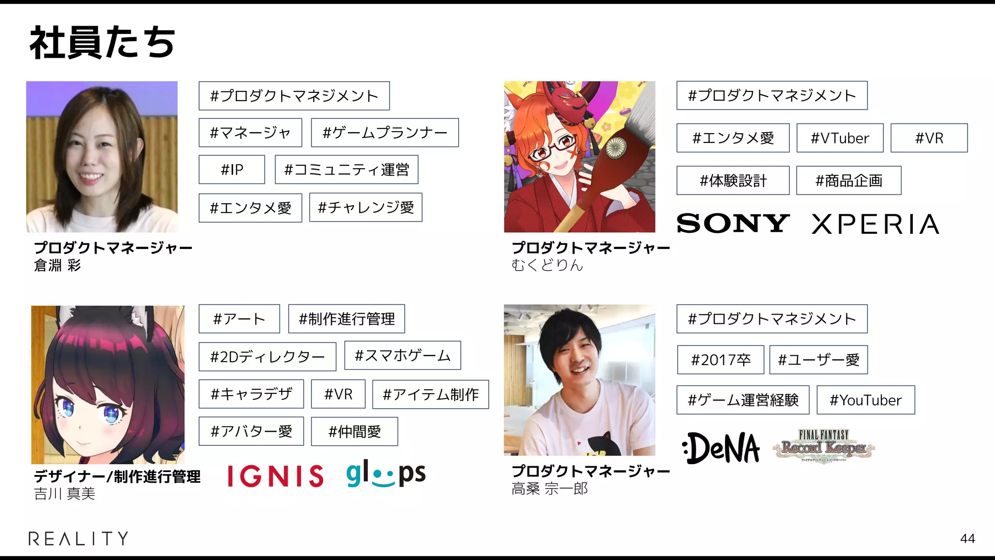 社員たち
44
#2017卒
#ゲーム運営経験 #YouTuber
#エンタメ愛 #VTuber
#商品企画
#VR
#体験設計
プロダクトマネージャー
高桑 宗一郎
#プロダクトマネジメント
#ユーザー愛
プロダクトマネージャー
むくどりん
#プロダクトマネジメント
プロダクトマネージャー
倉淵 彩
#プロダクトマネジメント
#マネージャ #ゲームプランナー
#IP #コミュニティ運営
#エンタメ愛 #チャレンジ愛
デザイナー/制作進行管理
吉川 真美
#アート #制作進行管理
#2Dディレクター
#キャラデザ
#アバター愛
#VR #アイテム制作
#仲間愛
#スマホゲーム
 