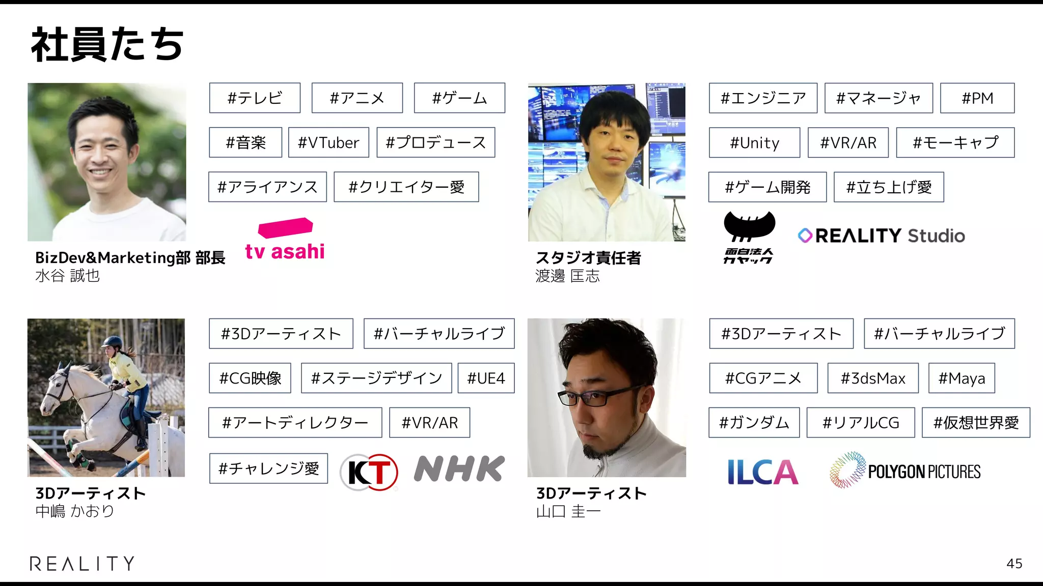 社員たち
45
#エンジニア
#モーキャプ
#Unity
#立ち上げ愛
#VR/AR
#ゲーム開発
#マネージャ
#3Dアーティスト
#UE4
#CG映像
#VR/AR
#ステージデザイン
#アートディレクター
#バーチャルライブ
スタジオ責任者
渡邊 匡志
#チャレンジ愛
3Dアーティスト
中嶋 かおり
#3Dアーティスト
#Maya
#CGアニメ
#リアルCG
#3dsMax
#ガンダム
#バーチャルライブ
#仮想世界愛
3Dアーティスト
山口 圭一
#PM
#テレビ
#プロデュース
#音楽
#クリエイター愛
#VTuber
#アライアンス
#アニメ #ゲーム
BizDev&Marketing部 部長
水谷 誠也
 