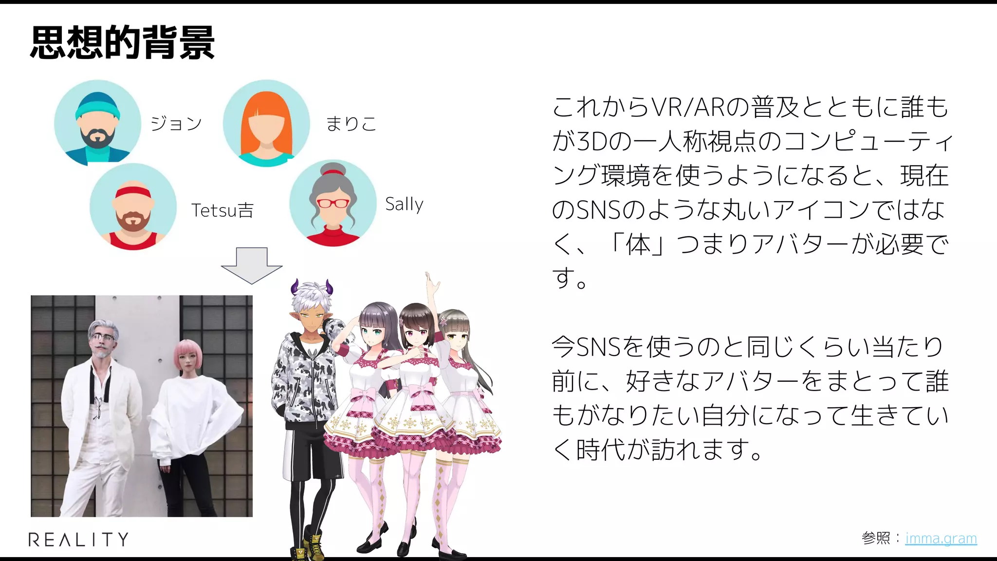 思想的背景
これからVR/ARの普及とともに誰も
が3Dの一人称視点のコンピューティ
ング環境を使うようになると、現在
のSNSのような丸いアイコンではな
く、「体」つまりアバターが必要で
す。
今SNSを使うのと同じくらい当たり
前に、好きなアバターをまとって誰
もがなりたい自分になって生きてい
く時代が訪れます。
ジョン まりこ
Tetsu吉 Sally
参照：imma.gram
 
