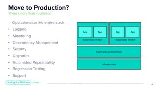 Unless otherwise indicated, these slides are © 2013-2019 Pivotal Software, Inc. and licensed under a Creative Commons Attribution-NonCommercial license: http://creativecommons.org/licenses/by-nc/3.0/
15
Kubernetes Worker
Move to Production?
There’s more than installation
Operationalize the entire stack
• Logging
• Monitoring
• Dependency Management
• Security
• Upgrades
• Automated Repeatability
• Regression Testing
• Support
App App
Kubernetes Control Plane
Kubernetes Worker
App App
Infrastructure
 