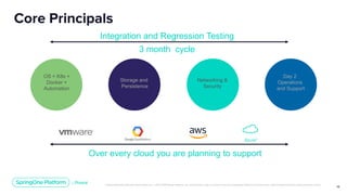 Unless otherwise indicated, these slides are © 2013-2019 Pivotal Software, Inc. and licensed under a Creative Commons Attribution-NonCommercial license: http://creativecommons.org/licenses/by-nc/3.0/
16
Core Principals
Integration and Regression Testing
3 month cycle
Azure*
Over every cloud you are planning to support
Networking &
Security
OS + K8s +
Docker +
Automation
Day 2
Operations
and Support
Storage and
Persistence
 