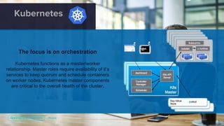 Unless otherwise indicated, these slides are © 2013-2019 Pivotal Software, Inc. and licensed under a Creative Commons Attribution-NonCommercial license: http://creativecommons.org/licenses/by-nc/3.0/
3
Kubernetes
The focus is on orchestration
Kubernetes functions as a master/worker
relationship. Master roles require availability of it’s
services to keep quorum and schedule containers
on worker nodes. Kubernetes master components
are critical to the overall health of the cluster.
 