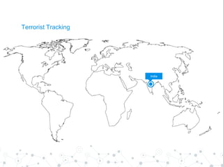 Terrorist Tracking
India
 
