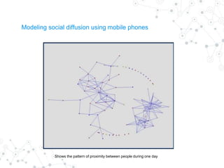 Modeling social diffusion using mobile phones
Shows the pattern of proximity between people during one day
 