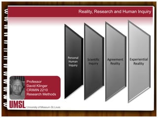 Reality, Research and Human Inquiry Professor David Klinger CRIMIN 2210  Research Methods 