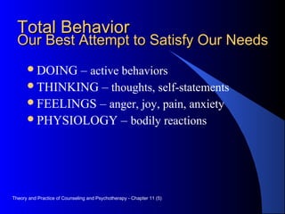 Theory and Practice of Counseling and Psychotherapy - Chapter 11 (5)
Total BehaviorTotal Behavior
Our Best Attempt to Satisfy Our NeedsOur Best Attempt to Satisfy Our Needs
DOING – active behaviors
THINKING – thoughts, self-statements
FEELINGS – anger, joy, pain, anxiety
PHYSIOLOGY – bodily reactions
 
