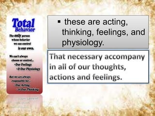  these are acting,
thinking, feelings, and
physiology.
 