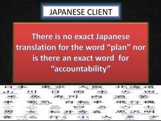 JAPANESE CLIENT
 