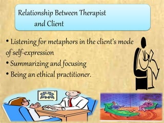 Relationship Between Therapist
and Client
• Listening for metaphors in the client’s mode
of self-expression
• Summarizing and focusing
• Being an ethical practitioner.
 