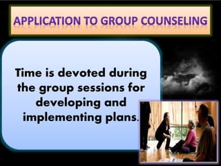 Time is devoted during
the group sessions for
developing and
implementing plans.
 