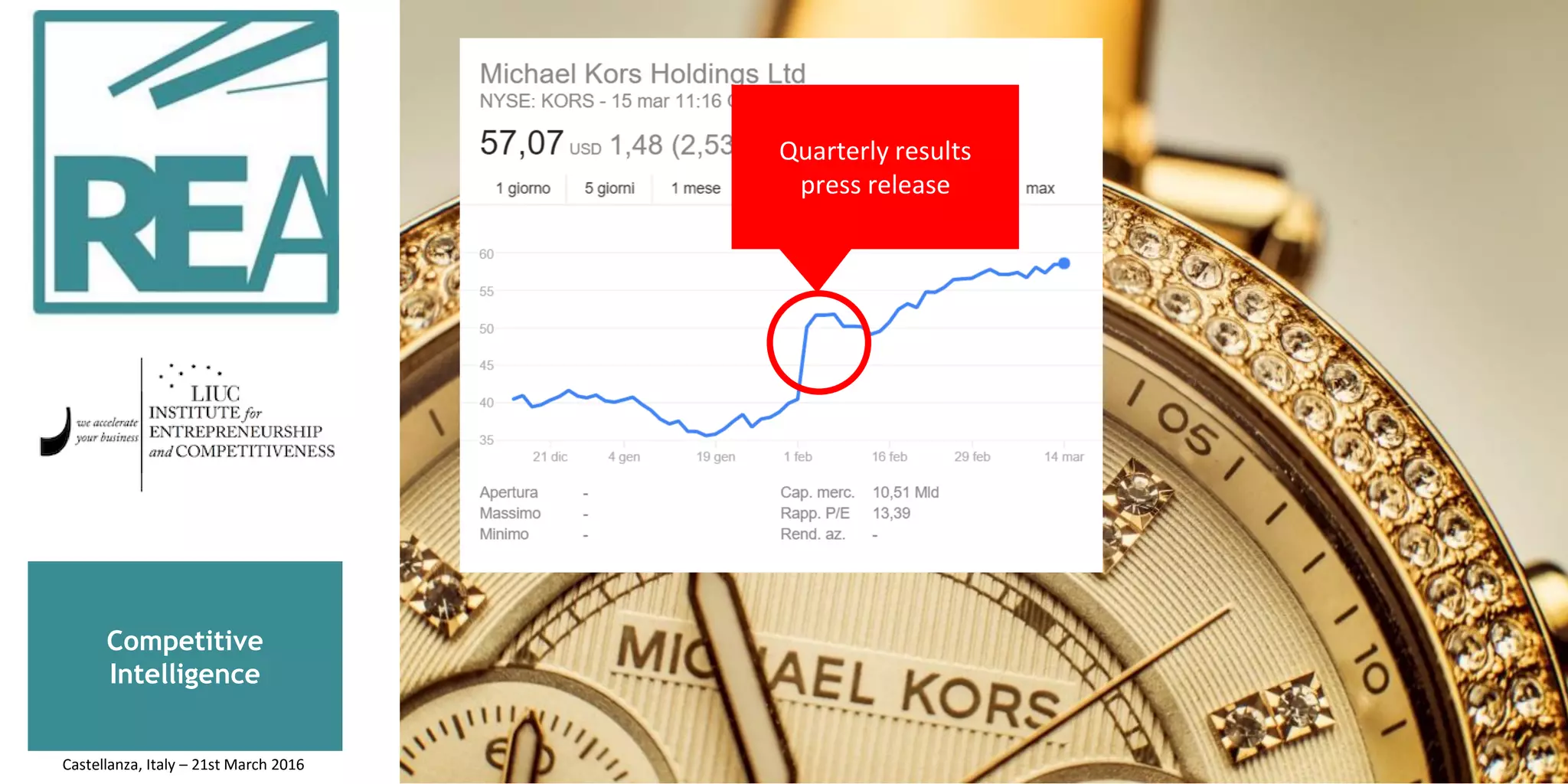Quarterly results
press release
Competitive
Intelligence
Castellanza, Italy – 21st March 2016
 