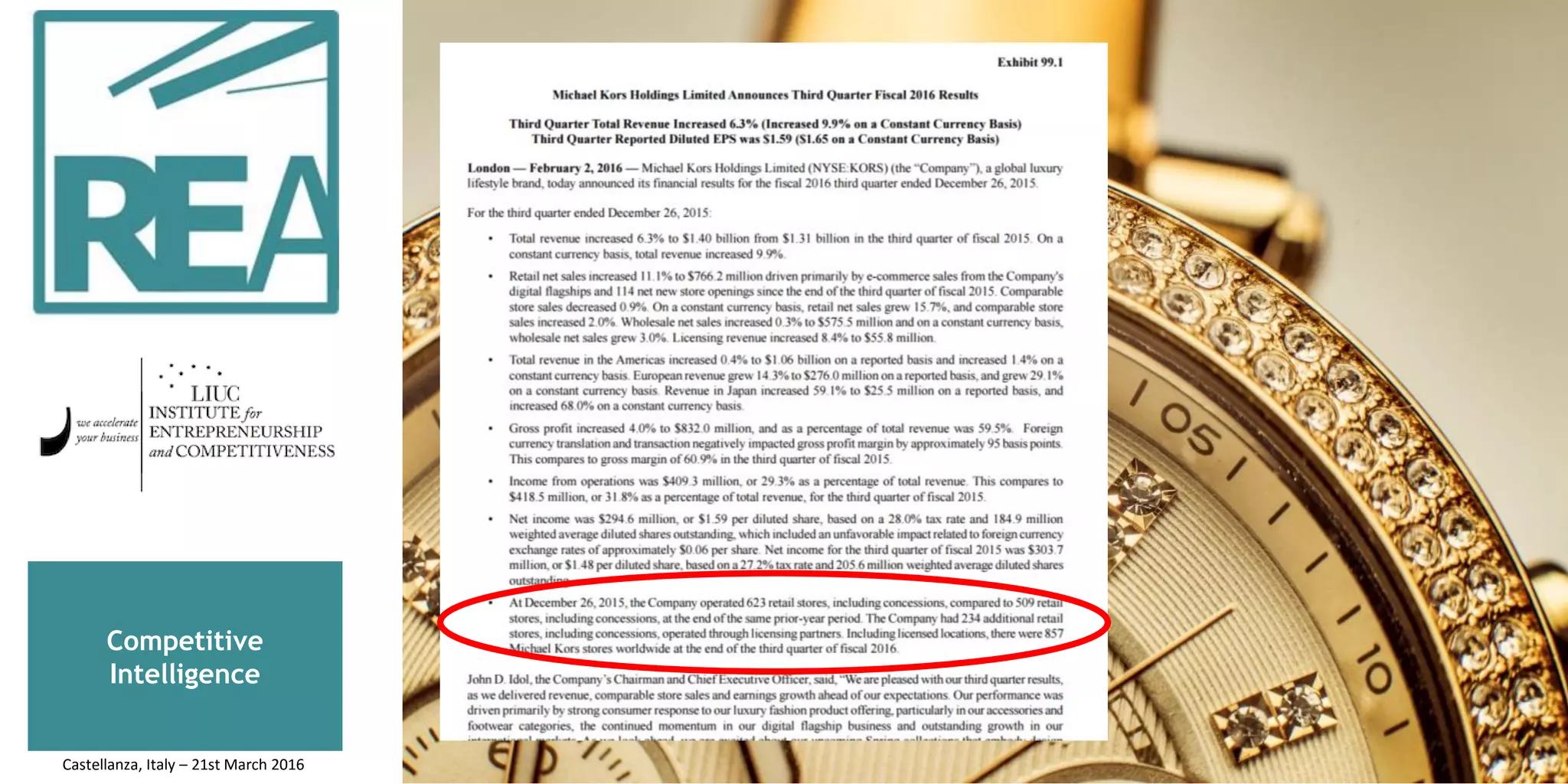 Competitive
Intelligence
Castellanza, Italy – 21st March 2016
 