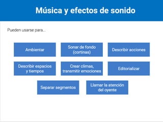 Música y efectos de sonido
Pueden usarse para
Ambientar
Sonar de fondo cortinas
Describir acciones
Describir espacios y tiempos
Crear climas transmitir emociones
Editorializar
Separar segmentos
Llamar la atención del oyente
Notas al orador
Es importante aquí hacer hincapié en que poner en
juego cada uno de estos componentes implica
decisiones estéticas, éticas, ideológicas, expresivas…
Que los medios comerciales tomen cierto tipo de
decisiones no significa que éstas sean las únicas
posibles. Por ejemplo ¿es necesario musicalizar la
noticia de una derrota deportiva con una música épica,
dramática? ¿Hay otras maneras?
Fin de diapositiva 12
 