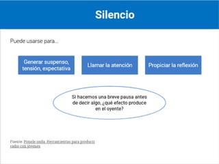Silencio
Puede usarse para
Generar suspenso tensión expectativa
Llamar la atención
Propiciar la reflexión
Se formula el siguiente interrogante
Si hacemos una breve pausa antes de decir algo
¿Qué efecto produce en el oyente?
se presenta el enlace a la fuente
ponele onda Herramientas para producir radio con jóvenes
Notas al orador
El silencio no es sólo “error” o ausencia , sino que puede ser
voluntario y convertirse en un recurso expresivo .
Fin de diapositiva 13
 