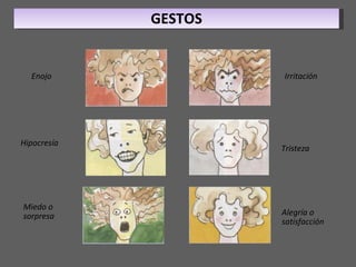 GESTOS Enojo Tristeza Irritación Hipocresía Alegría o satisfacción Miedo o sorpresa 