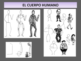 EL CUERPO HUMANO 