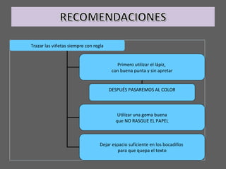 Trazar las viñetas siempre con regla Primero utilizar el lápiz,  con buena punta y sin apretar Utilizar una goma buena que NO RASGUE EL PAPEL Dejar espacio suficiente en los bocadillos  para que quepa el texto DESPUÉS PASAREMOS AL COLOR 
