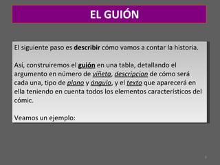 EL GUIÓN El siguiente paso es  describir  cómo vamos a contar la historia.  Así, construiremos el  guión  en una tabla,  detallando  el argumento en número de  viñeta ,  descripcion   de cómo será cada una, tipo de  plano  y  ángulo , y el  texto  que aparecerá en ella teniendo en cuenta todos los elementos característicos del cómic.  Veamos un ejemplo: 