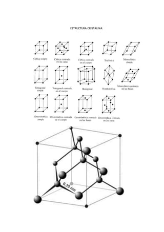 ESTRUCTURA CRISTALINA:
 