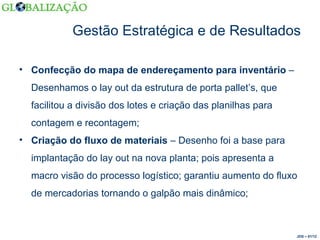 Gestão Estratégica e de Resultados Confecção do mapa de endereçamento para inventário  – Desenhamos o lay out da estrutura de porta pallet’s, que facilitou a divisão dos lotes e criação das planilhas para contagem e recontagem; Criação do fluxo de materiais  – Desenho foi a base para implantação do lay out na nova planta; pois apresenta a macro visão do processo logístico; garantiu aumento do fluxo de mercadorias tornando o galpão mais dinâmico; JDS – 01/12 