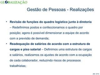 Gestão de Pessoas - Realizações Revisão de funções do quadro logístico junto à diretoria  – Redefinimos postos e confeccionamos o quadro por posição; agora é possível dimensionar a equipe de acordo com a previsão de demanda; Readequação de salários de acordo com a estrutura de cargos e piso salarial  – Definimos uma estrutura de cargos e salários, realizamos os ajustes de acordo com a ocupação de cada colaborador, reduzindo riscos de processos trabalhistas; JDS – 01/12 