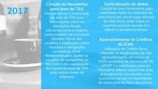 Centralização de dados
Criação de uma ferramenta para
centralizar todos os controles da
área Fiscal em um só lugar através
do One Drive, onde todos os
usuários possam acessá-lo e
alterá-lo ao mesmo tempo.
Criação de Newsletter
para área de TAX
Criação de um Comunicado
da área de TAX com
informações sobre as
alterações fiscais
relevantes para o negócio,
como também as principais
dúvidas fiscais dos
usuários e explicação sobre
impostos e obrigações
acessórias. Uma
ferramenta para ajudar os
usuários da companhia no
dia a dia e dar visibilidade
das ações da área de TAX
para outras áreas da
empresa.
Aproveitamento de Créditos
de ICMS
Utilização de Crédito fiscal
referente as declarações de não
aproveitamento de crédito de
ICMS recebidas de clientes até 50
UFESP´s e solicitação junto ao
fisco para valores superiores. Este
procedimento nos permite uma
economia mensal no desembolso
de caixa para as filiais devedoras.
2017
 
