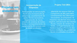 Projeto TAX BRA
Alteração do sistema SAP da
Companhia de BRJ para BRA.
Levantamento das alterações
necessárias, levantamento de
impactos nas demais áreas e no
negócio, estruturação das tabelas
fiscais, criação de cenários de
testes, acompanhamento dos
testes e acompanhamento dos
riscos e resolução dos problemas
fiscais encontrados no projeto.
Incorporação de
Empresas
Participação na estruturação
fiscal para incorporação de
empresas. Levantamento de
ações fiscais necessárias,
mapeamento de riscos,
criação de cenários de testes,
testes e acompanhamento do
cumprimento dos prazos com
as áreas envolvidas.
Projetos em
andamento
 
