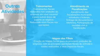 Atendimento as
Fiscalizações
Atendimento das
fiscalizações municipais,
estaduais e federais.
Entrega de documentos e
relatórios. Participação de
reuniões com a
fiscalização.
Treinamentos
Treinamentos fiscais
realizados nas unidades da
empresa em nível nacional
e para outras áreas de
suporte ao negócio.
Reduzindo erros fiscais nas
operações.
Mapas das Filiais
Criação do mapas fiscais para as principais unidades da
empresa, com as principais operações fiscais de entrada e
saídas realizadas, e seus impactos fiscais.
Outras
Atividades
 
