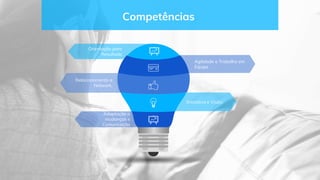 Orientação para
Resultado
Competências
Agilidade e Trabalho em
Equipe
Iiniciativa e Visão
Adaptação a
mudanças e
Comunicação
Relacionamento e
Network.
 