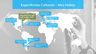 Experiências Culturais – Meu Hobby
Viagem de 15 dias
pela Califórnia
Viagem de 3 dias
em Londres
Viagem de 1 dia
na Bélgica
Viagem de 7 dias
em Paris
Intercâmbio 30 dias
no Canadá - SGIC
Viagem de 8 dias
pelo Chile
Viagem de um dia
no Uruguai
Viagem de 5 dias na
Argentina
Viagem de 4 dias
para New York
 