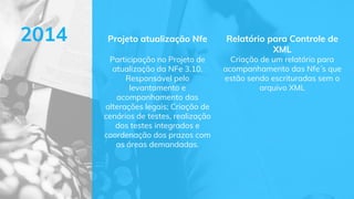 Projeto atualização Nfe
Participação no Projeto de
atualização da NFe 3.10.
Responsável pelo
levantamento e
acompanhamento das
alterações legais; Criação de
cenários de testes, realização
dos testes integrados e
coordenação dos prazos com
as áreas demandadas.
Relatório para Controle de
XML
Criação de um relatório para
acompanhamento das Nfe´s que
estão sendo escrituradas sem o
arquivo XML
2014
 