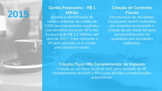 Criação de Controles
Fiscais
Estruturação de atividades
fiscais para serem realizadas
por empresa terceirizada e
criação de um check list para
acompanhamento da
qualidade das atividades
realizadas.
Ganho Financeiro – R$ 1
Milhão
Analise e identificação de
estorno indevido de crédito de
ICMS das mercadorias recebidas
com benefício fiscal em SP e MG.
Economia de R$ 1,1 Milhões até
abril de 2017. Valor referente a
SP será utilizado no E-credac
para posterior venda.
2015
Criação Fluxo Nfe Complementar de Imposto
Criação de um fluxo fiscal no SAP para emissão de NF
complementar de ICMS e IPI e suas devidas contabilizações
automáticas.
 