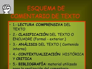 ESQUEMA DE COMENTARIO DE TEXTO   1.-  LECTURA COMPRENSIVA  DEL TEXTO   2.-  CLASIFICACIÓN  DEL TEXTO O ENCUADRE (Formal - exterior.)  3.-  ANÁLISIS  DEL TEXTO ( Contenido interno)   4.-  CONTEXTUALIZACIÓN   HISTÓRICA Y  CRITICA   5.-  BIBLIOGRAFÍA : material utilizado para la realización del comentario.   
