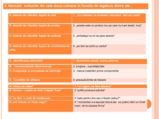 3. Asociati notiunile din cele doua coloane in functie de legatura dintre ele :
A. obiectii ale clientilor legate de pret 1. „ma indoiesc ca produsul valoreaza atat cat costa”
B. obiectii ale clientilor legate de produs 2. „acesta este un produs nou pe care nu l-am testat inca”
C. obiecte ale clientilor legate de ambalaj 3. „ambalajul nu mi se pare atractiv”
D. obiecte ale clientilor legate de modalitatea de
plata
4. „as dori sa achit cu cardul”
A. Identificarea articolului 1. denumirea exactă ,marca,eticheta
B. Caractertisticile dimensionale 2. lungime , suprafaţă,talie
C. Compoziţia şi procedeele de fabricaţie 3. natura materiilor prime componente
D. Condiţiile de utilizare 4. precautii,limite de folosire
A.”nimic,ma uitam” 1.”va rugam ,ne face placere”
B.”doresc o pasta de dinti Colgate Total” 2.”poftiti produsul solicitat”
C.”as dori o cutie de bomboane „ 3.”este pentru dvs sau o faceti cadou?”
D.„imi trebuie un rimel negru” 4.” momentan s-a epuizat stocul,dar va putem oferi un rimel
maro de la aceeasi firma”
 
