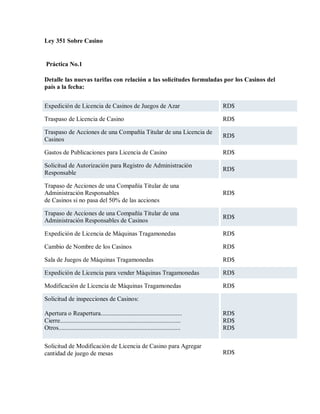 Ley 351 Sobre Casino


Práctica No.1

Detalle las nuevas tarifas con relación a las solicitudes formuladas por los Casinos del
país a la fecha:


Expedición de Licencia de Casinos de Juegos de Azar                                   RD$

Traspaso de Licencia de Casino                                                        RD$

Traspaso de Acciones de una Compañía Titular de una Licencia de
                                                                                      RD$
Casinos

Gastos de Publicaciones para Licencia de Casino                                       RD$

Solicitud de Autorización para Registro de Administración
                                                                                      RD$
Responsable

Trapaso de Acciones de una Compañía Titular de una
Administración Responsables                                                           RD$
de Casinos si no pasa del 50% de las acciones

Trapaso de Acciones de una Compañía Titular de una
                                                                                      RD$
Administración Responsables de Casinos

Expedición de Licencia de Máquinas Tragamonedas                                       RD$

Cambio de Nombre de los Casinos                                                       RD$

Sala de Juegos de Máquinas Tragamonedas                                               RD$

Expedición de Licencia para vender Máquinas Tragamonedas                              RD$

Modificación de Licencia de Máquinas Tragamonedas                                     RD$

Solicitud de inspecciones de Casinos:

Apertura o Reapertura....................................................             RD$
Cierre.............................................................................   RD$
Otros..............................................................................   RD$

Solicitud de Modificación de Licencia de Casino para Agregar
cantidad de juego de mesas                                                            RD$
 