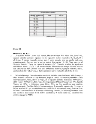 Punto III

     Ordenanza No. 8-11
3.     Los Señores Martin Lutero, Luis Fabián, Máximo Gómez, José Pérez Sera, Juan Vivo,
     deciden arrendar (contrato) espacios con los siguientes metros cuadrados: 10, 15, 20, 18 y
     el último, 5 metros cuadrados menor que el tercer espacio, con una casilla cada una,
     respectivamente. Excepto que la tercera tendría dos niveles (10+10). Todo esto, en el
     Mercado llamado “Estoy en espera de construcción”. También, tendrán las siguientes
     cantidad de mesas: 3, 4, 6, 7, y 6 sucesivamente. El contrato de energía eléctrica suscrito
     con EdeEste fue: RD$2,500.00 cada uno. Determine monto a pagar por contratos, mesas,
     casillas al ASDE y a Ede’Este, si dichos contratos fueron realizados a la fecha de hoy.

4.     En Santo Domingo Este existen tres mataderos ubicados entre San Isidro, Villa Naranjo y
     Mata Mamón. Estos son: D’Lujo Matadero, Pepe la Tranca, y Alimentos para Otros. Estos
     sacrifican cerdos, vacas, chivos u ovejas, en la siguiente cantidad mensuales: 5000 cerdos,
     3500 vacas y 3800 chivos, 500 ovejas. Corresponden a: D’Lujo Matadero un 40%, Pepe la
     Tranca un 30%, y Alimentos para Otros 30%, de los sacrificios que realizar,
     respectivamente. También, D’Lujo Matadero dentro de su casilla traspaso dos (2) mesas a
     la Sra. Martina. D’Lujo Matadero tiene una casilla de 10 metros cuadrados y 7 mesas, Pepe
     la Tranca tiene una casilla de 12 metros cuadrados y 8 mesas, y Alimentos para Otros tiene
     una casilla de dos niveles de 15 metros cuadrados y 8 mesas cada una. Determine los
     arbitrios a pagar al ASDE.
 
