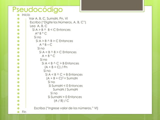 Pseudocódigo
 Inicio
 Var A, B, C, SumaN, Pn, Vl
 Escriba (“Digite los Números, A, B, C”)
 Lea A, B, C
 Si A > B ^ B < C Entonces
 A* B * C
 Si no
 Si A > B ^ B > C Entonces
 A * B – C
 Si no
 Si A < B ^ B > C Entonces
 A + B * C
 Si no
 Si A < B ^ C > B Entonces
 (A + B + C) / Pn
 Si no
 Si A < B ^ C = B Entonces
 (A + B + C)2 = SumaN
 Si no
 Si SumaN < 0 Entonces
 SumaN / SumaN
 Si no
 Si SumaN > 0 Entonces
 (A / B) / C

 Escriba (“Ingrese valor de los números,” Vl)
 Fin
 