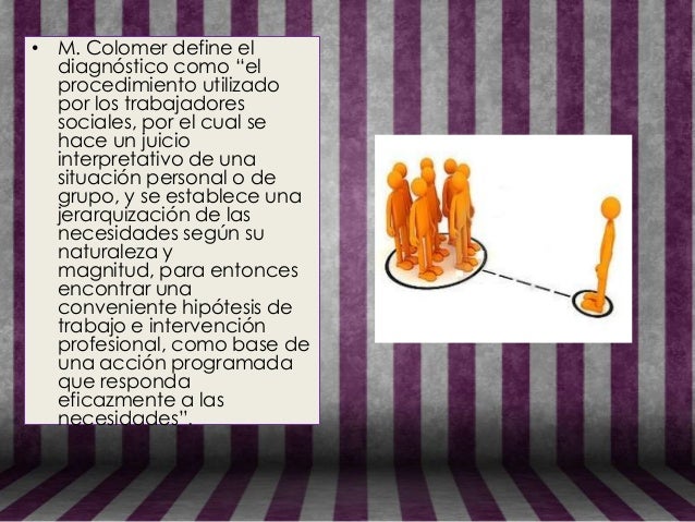 Download Que Es Un Diagnostico De Necesidades PNG Dato Mapa