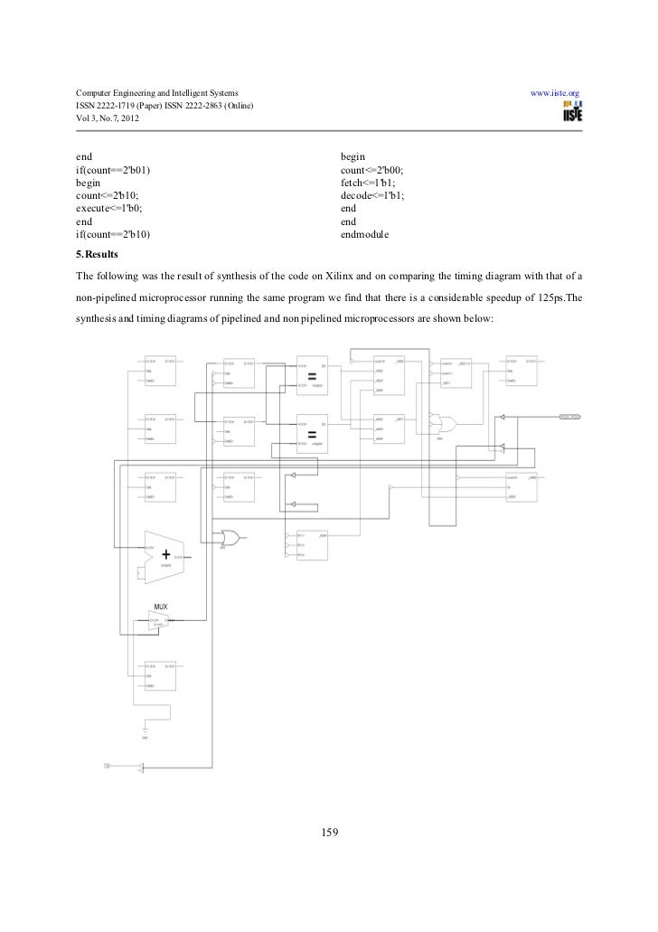 microprocessor design using verilog hdl ebook microprocessor design using verilog hdl ebook