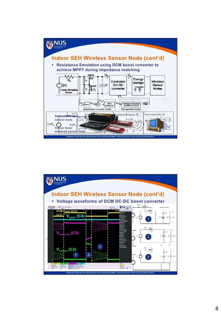 Realization Of Energy Harvesting Wireless Sensor Network (Eh Wsn) W…