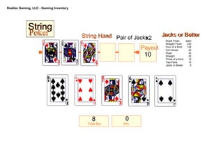 Realize Gaming, LLC ­ Gaming Inventory
String
PokerPoker
String
String HandString Hand
PayoutPayout
Jacks or BetterJacks or Better
Total Bet
8
Win
0
x2Pair of Jacks
10
Royal Flush          
Straight Flush      
Four of a Kind      
Full House                
Flush                
Straight                
Three of a Kind   
Two Pairs              
Jacks or Better      
4000
  250
  125
    45
    30
    20
    15
    10
      5
 