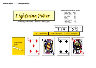 Realize Gaming, LLC ­ Gaming Inventory
Lightning PokerLightning PokerLightning Poker
Jacks or Better Pay Scale
Lightning Poker Win
1:14
Lightning Poker ClockLightning Poker Clock
:17 x1 Multiplier :27 x2 Multiplier :30 x3 Multiplier 
Lightning
Poker
Lightning PokerLightning PokerLightning Poker
Created by Tim Nottke ­ Realize Gaming, LLC
575
Royal Flush          
Straight Flush      
Four of a Kind      
Full House                
Flush                 
Straight                
Three of a Kind    
Two Pairs               
Jacks or Better      
4000
  250
  125
    45
    30
    20
    15
    10
      5
 