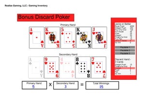 Realize Gaming, LLC ­ Gaming Inventory
Bonus Discard Poker
Primary Hand
Secondary Hand
Primary Hand Secondary Hand
x =5 3
Total Winnings
15
 