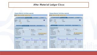 After Material Ledger Close
 