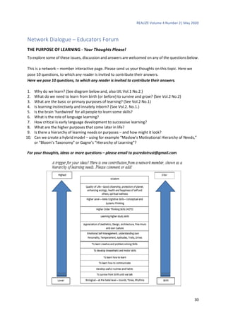 REALIZE Volume 4 Number 2| May 2020
30
Network Dialogue – Educators Forum
THE PURPOSE OF LEARNING - Your Thoughts Please!
To explore some of these issues, discussion and answers are welcomed on any of the questions below.
This is a network – member interactive page. Please send us your thoughts on this topic. Here we
pose 10 questions, to which any reader is invited to contribute their answers.
Here we pose 10 questions, to which any reader is invited to contribute their answers.
1. Why do we learn? (See diagram below and, also IJIL Vol.1 No.2.)
2. What do we need to learn from birth (or before) to survive and grow? (See Vol.2 No.2)
3. What are the basic or primary purposes of learning? (See Vol.2 No.1)
4. Is learning instinctively and innately inborn? (See Vol.2. No.1.)
5. Is the brain ‘hardwired’ for all people to learn some skills?
6. What is the role of language learning?
7. How critical is early language development to successive learning?
8. What are the higher purposes that come later in life?
9. Is there a hierarchy of learning needs or purposes – and how might it look?
10. Can we create a hybrid model – using for example “Maslow’s Motivational Hierarchy of Needs,”
or “Bloom’s Taxonomy” or Gagne’s “Hierarchy of Learning”?
For your thoughts, ideas or more questions – please email to pscredotrust@gmail.com
 