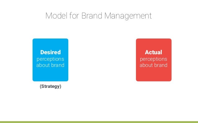 Realize Your Brand Strategy in 2016