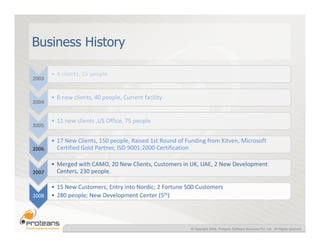 Business History

       • 4 clients, 15 people
2003


       • 8 new clients, 40 people, Current facility
2004


       • 11 new clients ,US Office, 75 people
2005

       • 17 New Clients, 150 people, Raised 1st Round of Funding from Kitven, Microsoft
2006     Certified Gold Partner, ISO 9001:2000 Certification

       • Merged with CAMO, 20 New Clients, Customers in UK, UAE, 2 New Development
2007     Centers, 230 people.

       • 15 New Customers; Entry into Nordic; 2 Fortune 500 Customers
2008   • 280 people; New Development Center (5th)




                                                          © Copyright 2008, Proteans Software Solutions Pvt. Ltd. All Rights reserved
 