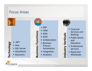 Focus Areas


                                                   • ERP
                                                                                                         • Financial
                                                   • CRM

                              Business Functions
                                                                                                           Services and
                                                   • SCM




                                                                                    Industry Verticals
                                                                                                           Banking
                                                   • ECM                                                 • Public Sector
                                                   • Collaboration                                         and
             •   .NET
Technology




                                                   • Business                                              Education
             •   Java                                Process                                             • Professional
             •   SQL Server                          Automation                                            Services
             •   SharePoint                        • Integration                                         • Retail and
             •   Dynamics                          • Analytics                                             Wholesale



                                                                © Copyright 2008, Proteans Software Solutions Pvt. Ltd. All Rights reserved
 