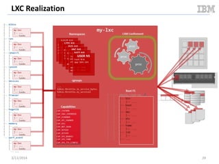 Realizing Linux Containers (LXC) | PPTX