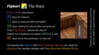 Flip-ﬂops
Bed Sold on Website
Delivered
Inaccurate information
20 days for Delivery
11 days to respond after complaint
56 days waiting for refund after acceptance
Then Flip-ﬂops - denies the refund
Claims the installation complete without a visit
90 days since the purchase, no bed yet
Companies like Flipkart with Poor Customer Service can easily be
disrupted by nextgen retailers with New Business Models/SLAs.
11
Indiansdonotunderstandcustomer
service,needtoapplytechnology.
 